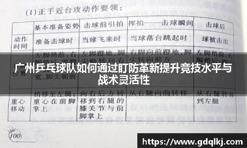 广州乒乓球队如何通过盯防革新提升竞技水平与战术灵活性