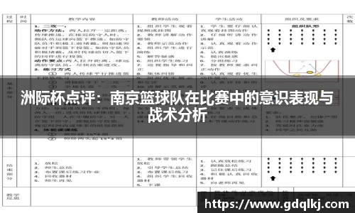 洲际杯点评：南京篮球队在比赛中的意识表现与战术分析