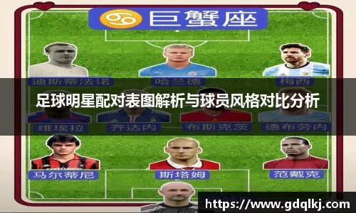 足球明星配对表图解析与球员风格对比分析